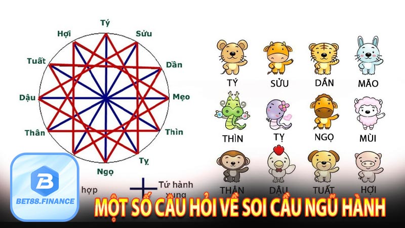 Một số câu hỏi về soi cầu ngũ hành 