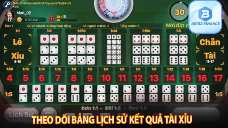 Theo dõi bảng lịch sử kết quả tài xỉu